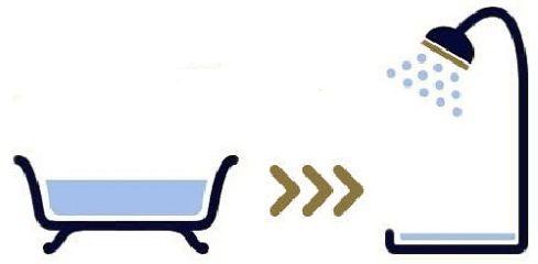 CAMBIO DE BAÑERA POR DUCHA