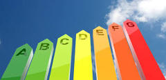 Certificación energética