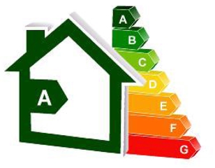 Certificado de Eficiencia Energética