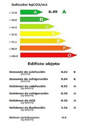 Certificado de eficiencia energética