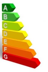 Certificados de Eficiencia Energética