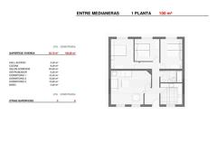 Construcción casa 