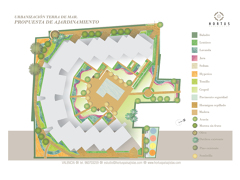 Ejemplo del diseño de jardín comunitario