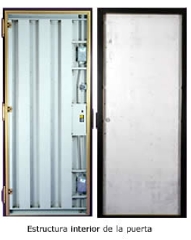 La puerta por dentro.