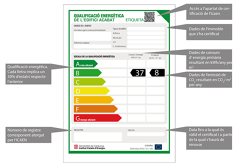 OFERTA MAYO 2018 CERTIFICADO ENERGÉTICO