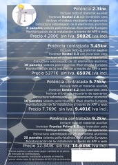 PLACAS SOLARES AUTOCONSUMO Y AISLADA.