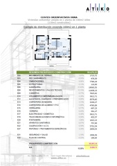 Presupuesto Construcción Casa. GRATUITO!!