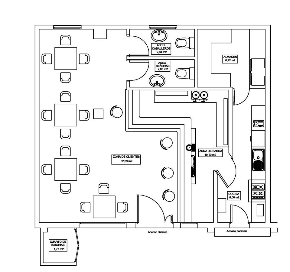 Proyecto de actividad cafeteria