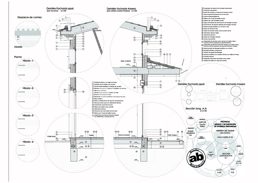 Proyecto y Dirección De Obra De Vivienda Unifamiliar