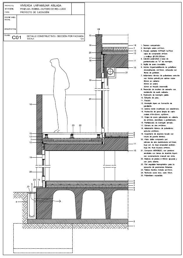 Vivienda unifamiliar aislada