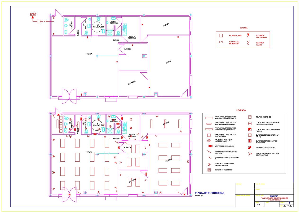 Proyectos Eléctricos e Instalaciones Eléctricas.