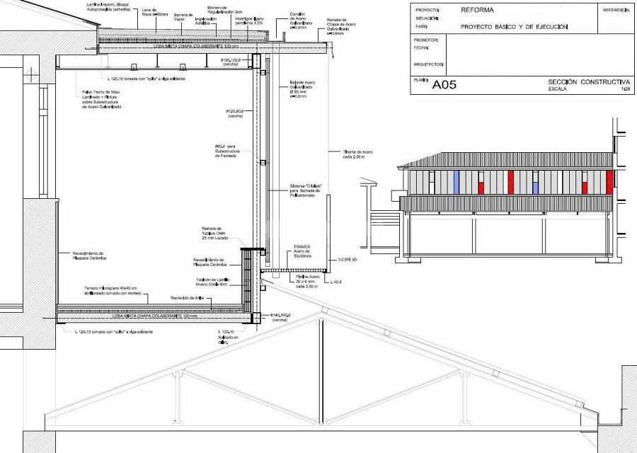 Reforma de instituto Politécnico