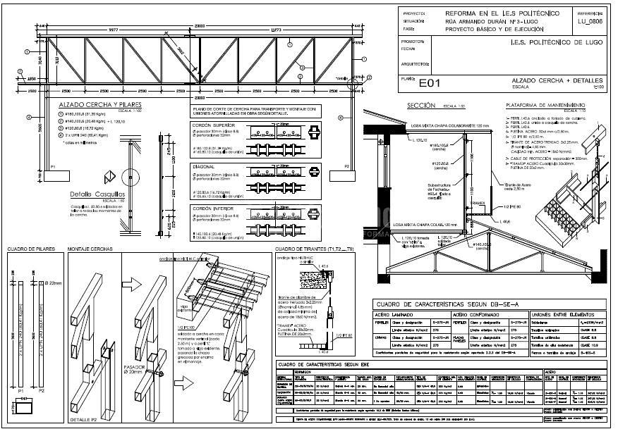 Reforma de instituto Politécnico