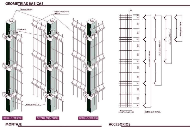 Cerramiento con paneles electrosoldado