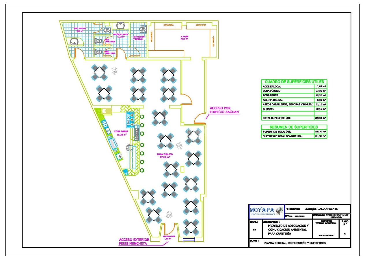 Proyectos de diseño y cálculo de estructuras