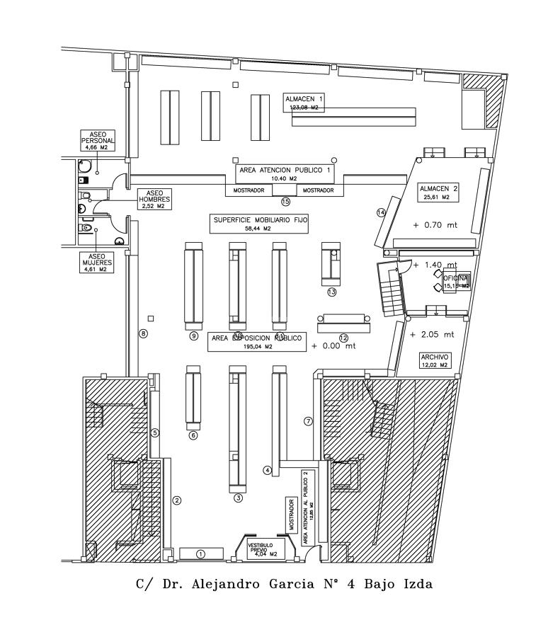 Proyecto actividad ferreteria