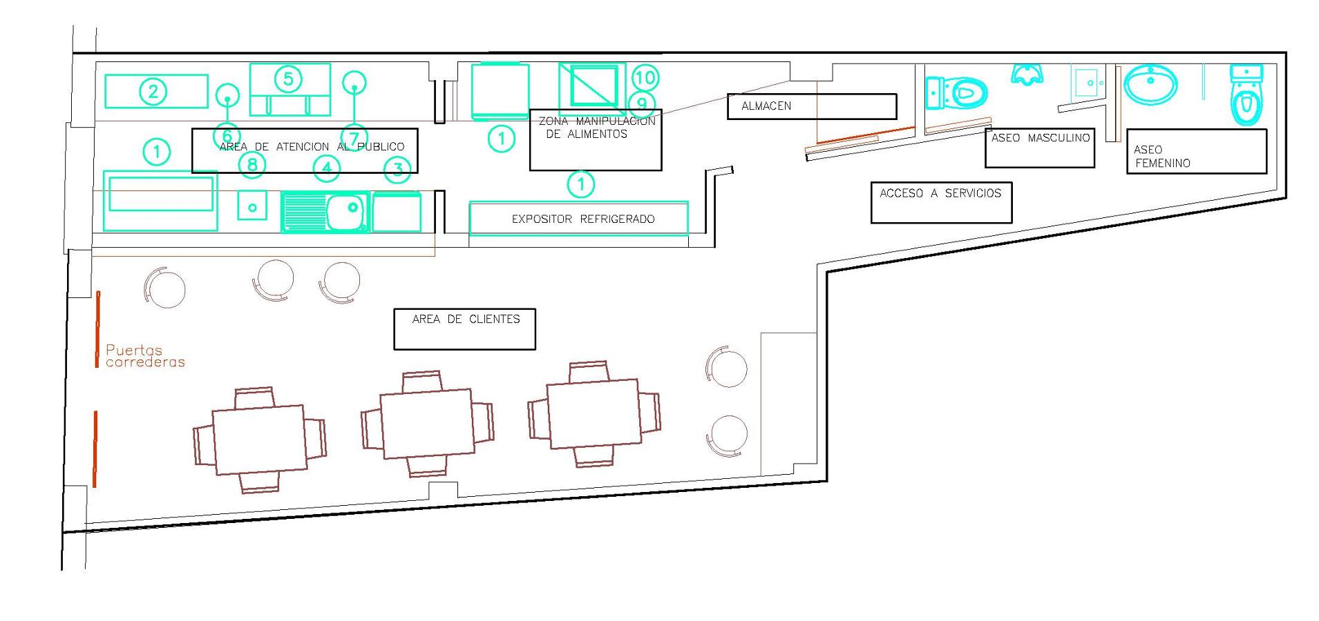 Proyecto de actividad Cafe-Bar