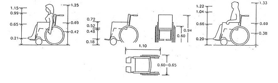 adaptación de viviendad