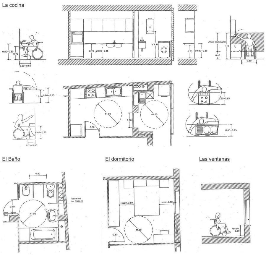 adaptacion de viviendas
