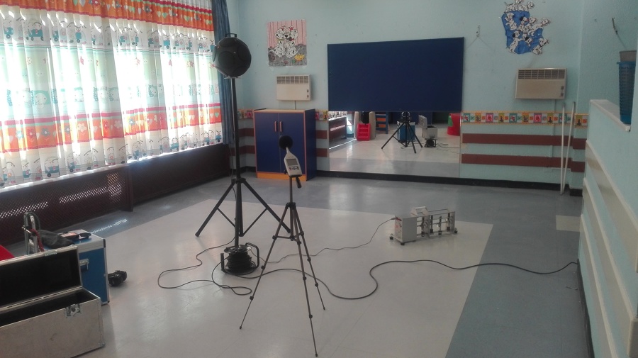 Aislamiento e impactos ludoteca