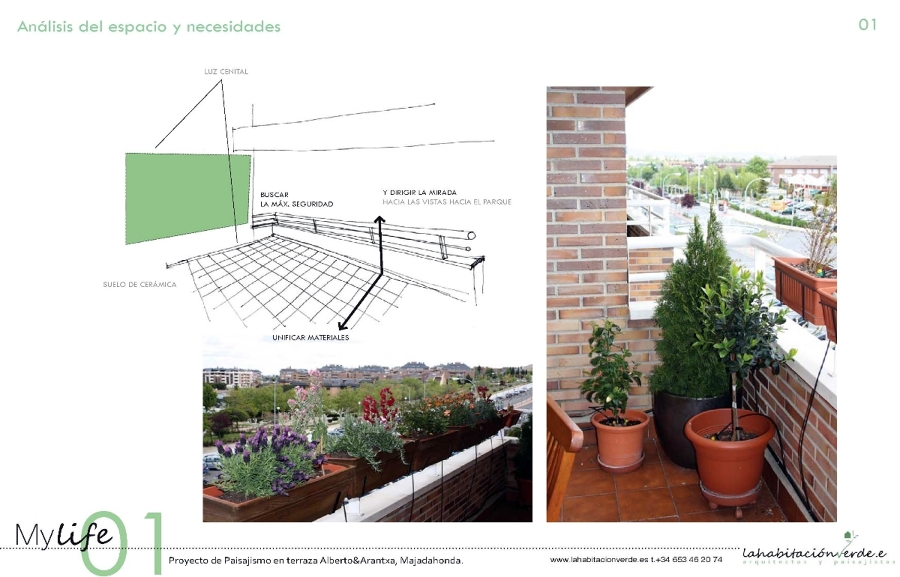 Análisis del estado previo. Antes.