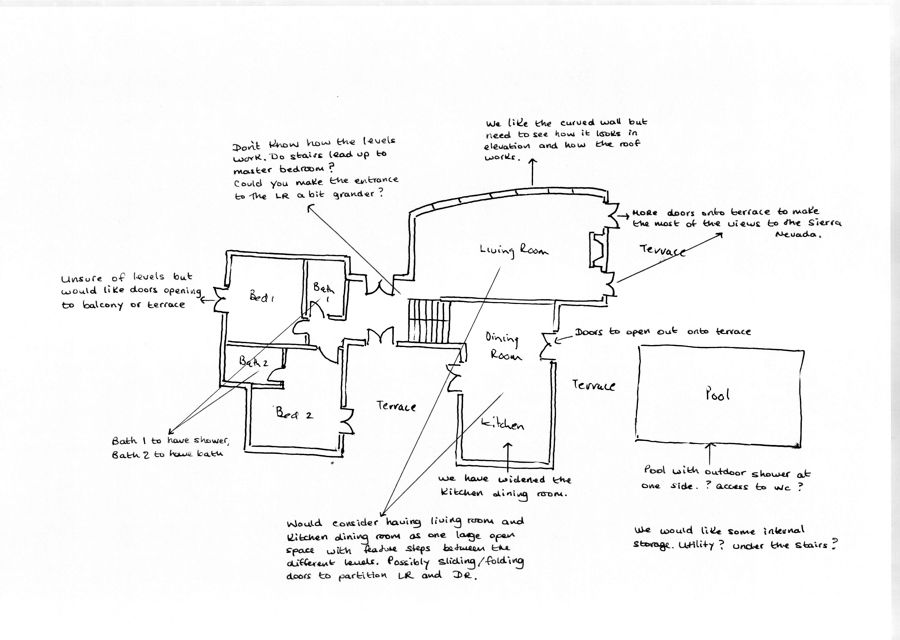 ANTEPROYECTO CON COMENTARIOS DEL CLIENTE
