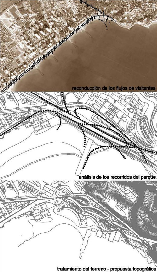 Caminando sobre la propuesta