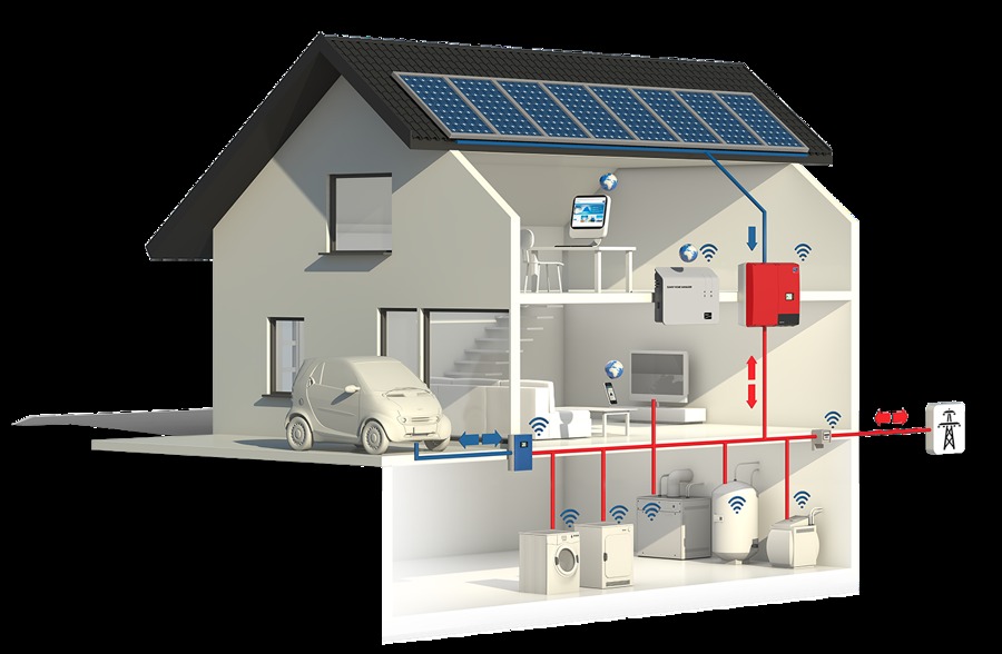 CASAS AUTOSUFICIENTES