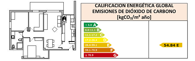 Certificación energética