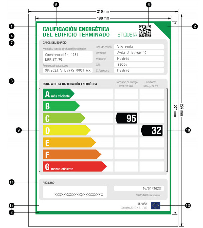 Certificaciones energéticas
