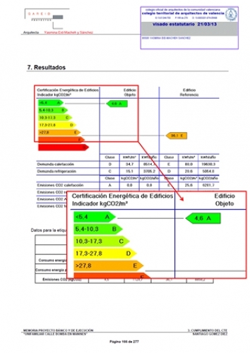 Certificado de Eficiencia Energética de Edificios de Obra Nueva 