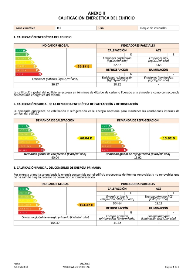 CERTIFICADO DE EFICIENCIA ENERGETICA