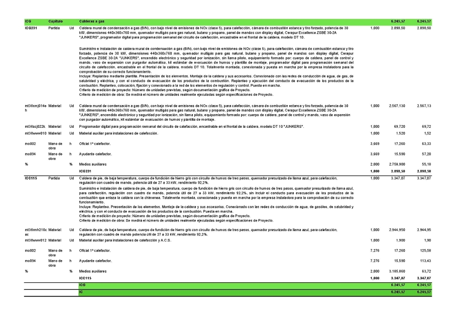 Certificado energético. Presupuesto1