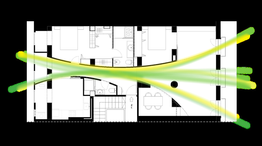 Circulación de vistas