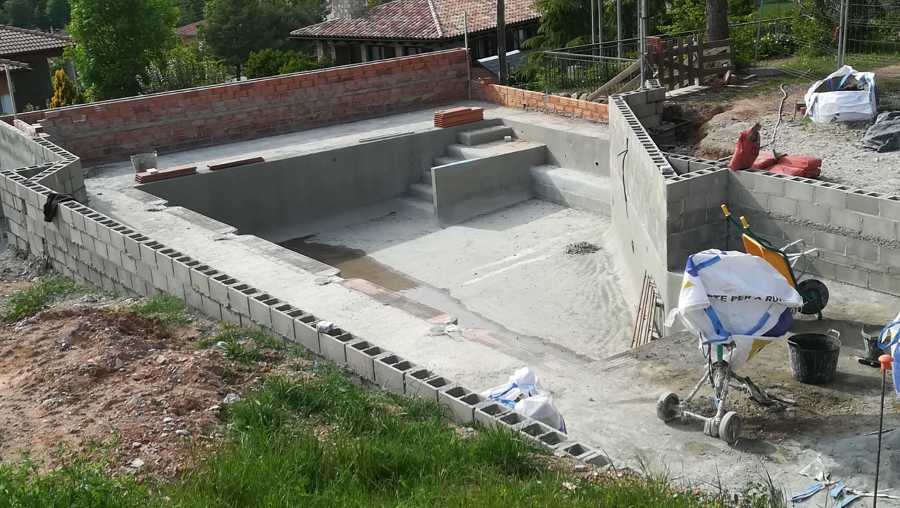 Construcción del entorno.