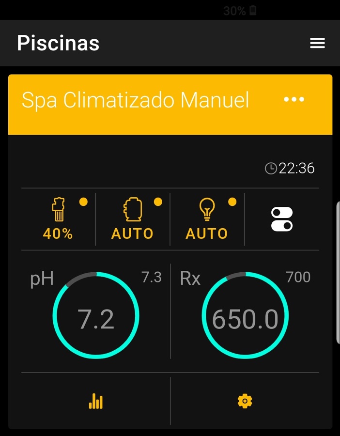 Control desde la aplicación Vistapool.