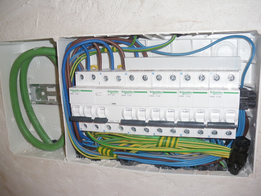 Cuadro basico schneider