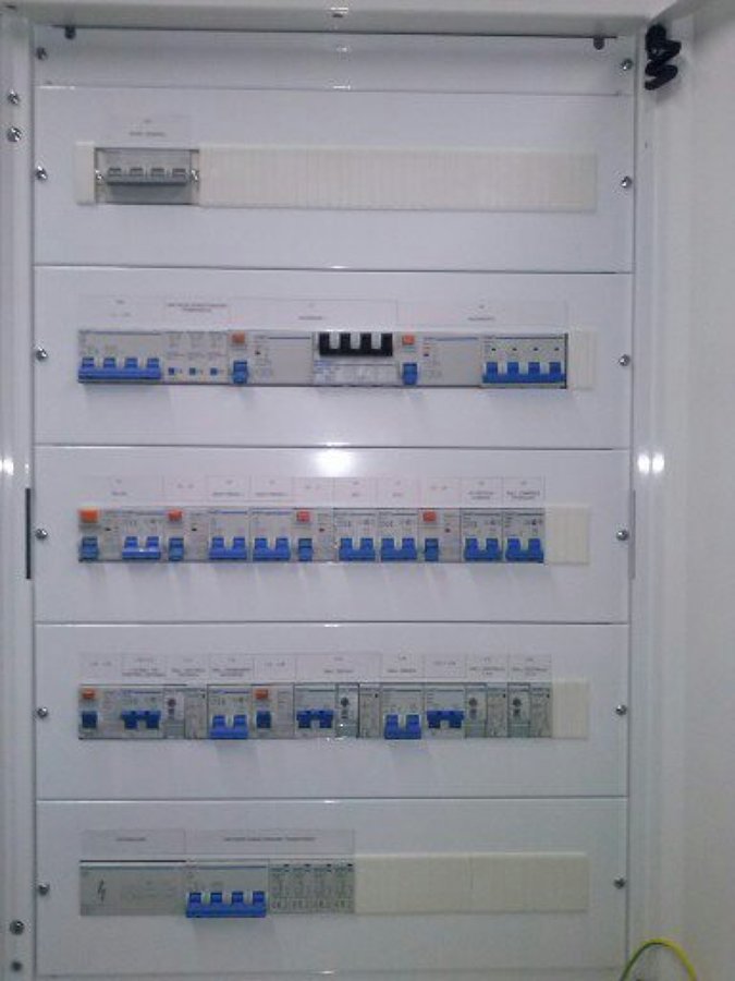 Cuadro distribución