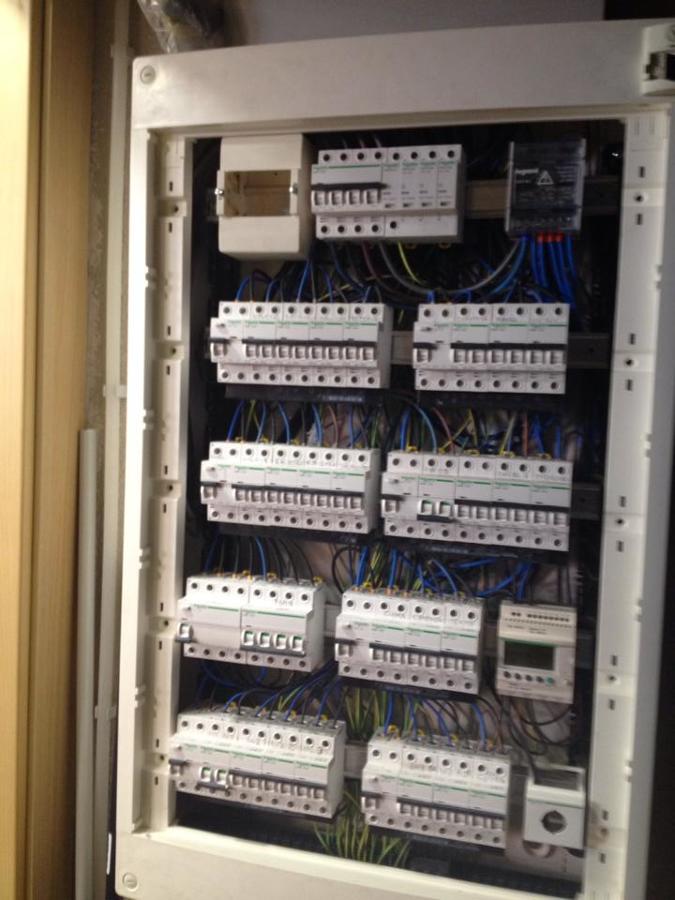 Cuadro eléctrico