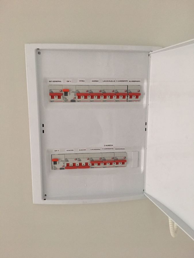 CUADRO ELECTRICO