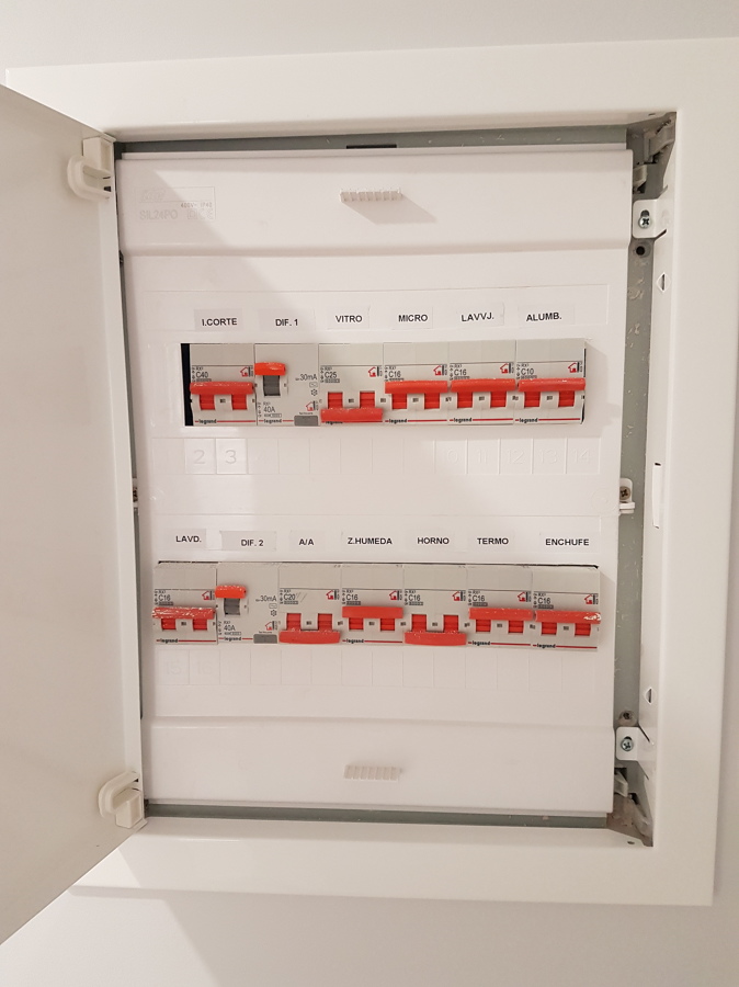 CUADRO ELECTRICO
