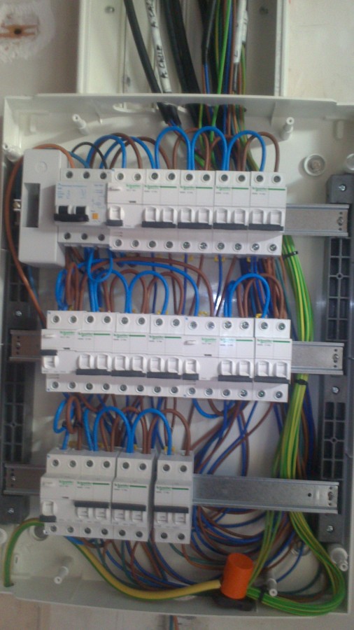 Cuadro eléctrico de distribución