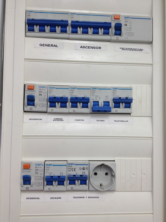 Cuadro eléctrico de finca bien rotulado