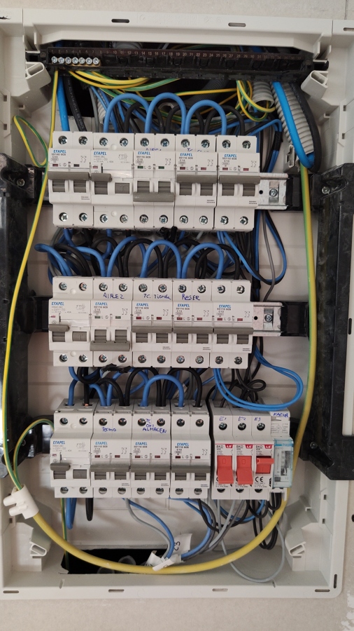 cuadro electrico interior