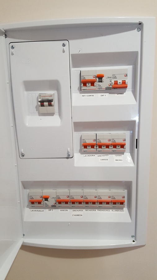 CUADRO ELECTRICO ROTULADO