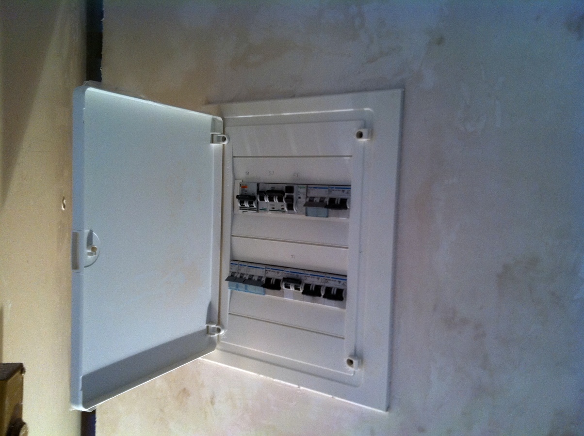 Cuadro eléctrico.