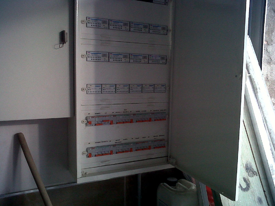 Cuadro eléctrico
