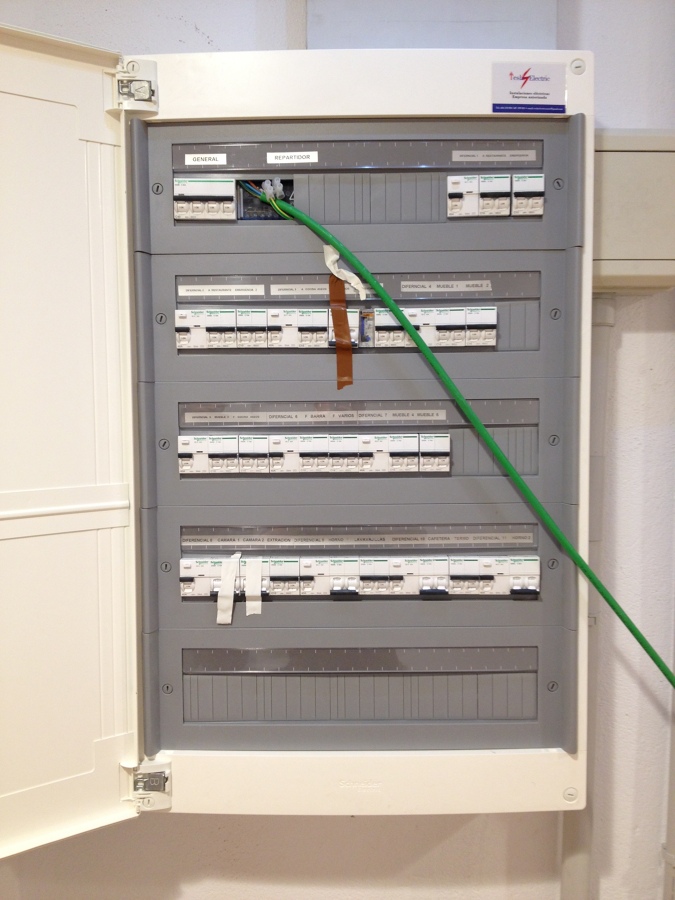 cuadro eléctrico 