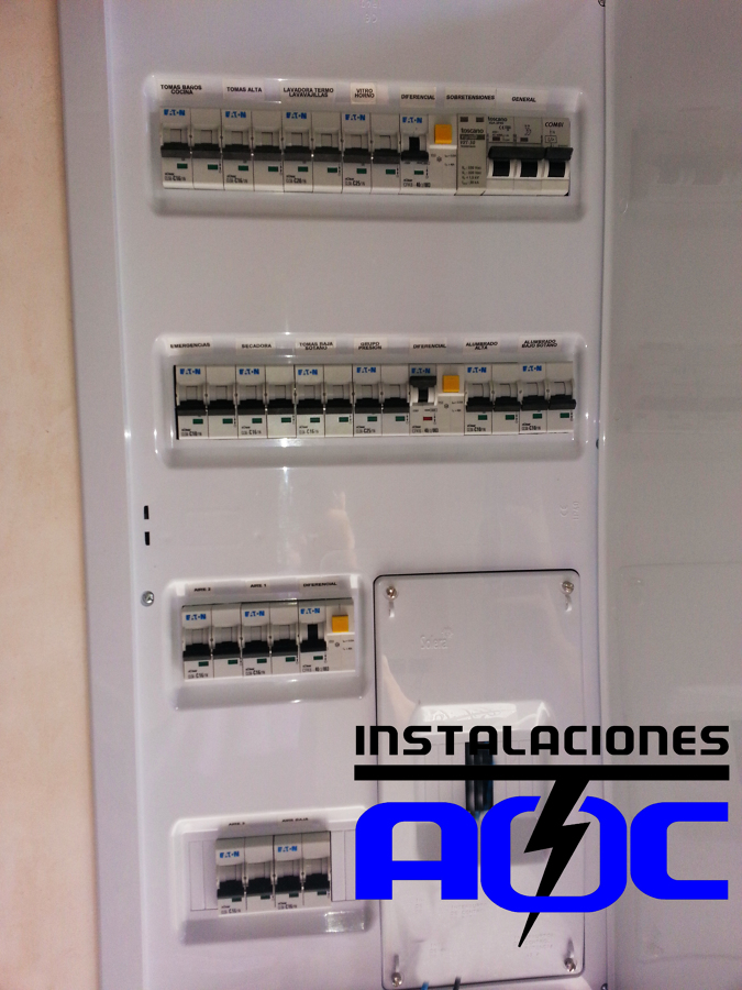 Cuadro general de proteción