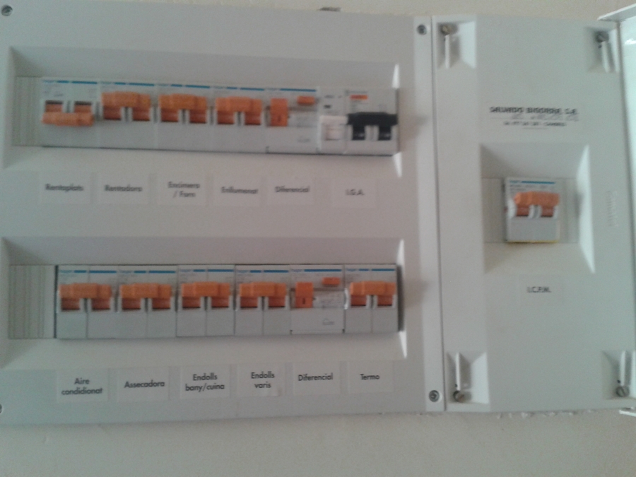 CUADRO INST ELECTRICA VIVIENDA